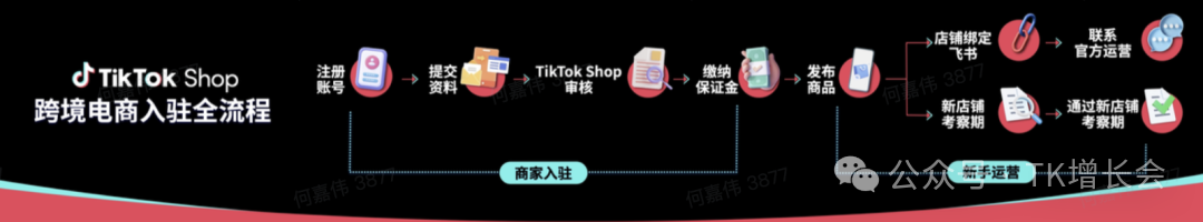 1764143235729619.png 2.png